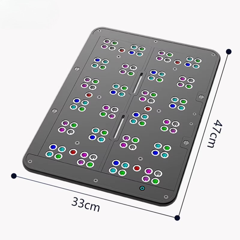 Reef Lighting - T169 Full Coverage 169W Flat Panel
